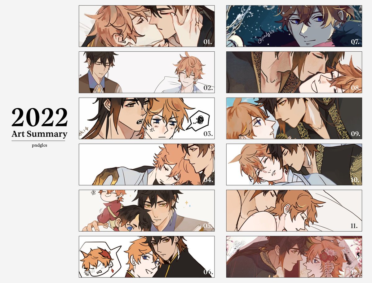 2022 art summary haha 