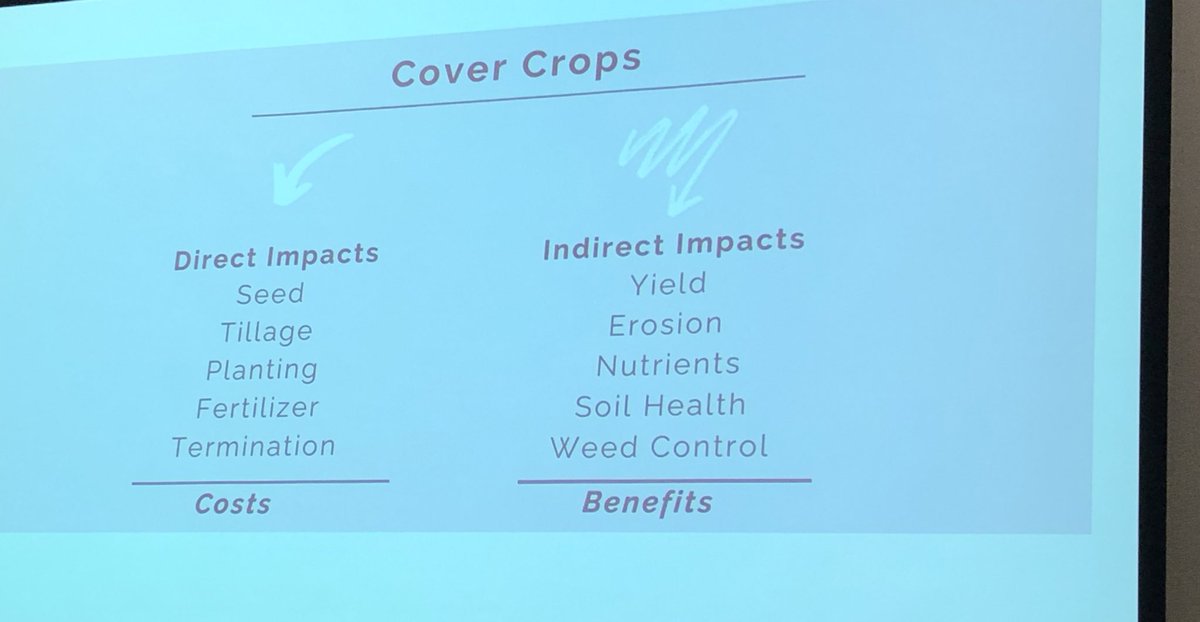 MnSoil's tweet image. Katie Wilts Johnson from @UMNExt Center for Farm Financial Management talks cover crop economics. #SMS2022   
Try her spreadsheet tool to see how these benefits pencil out over the long term:
blog-crop-news.extension.umn.edu/2021/11/the-lo…