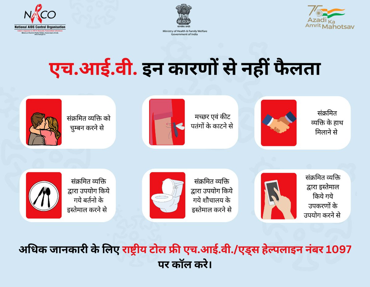 SACSChandigarh's tweet photo. HIV does not transmit through #studying, #working, #eating or #staying together. So, discrimination due to anyone’s HIV status #AbNahiChalega

#StigmaAndDiscrimination #Stigma #Discrimination #StopStigma #AIDSAwareness #HIVAwareness

@MoHFW_INDIA https://t.co/J1sFUI0sZY