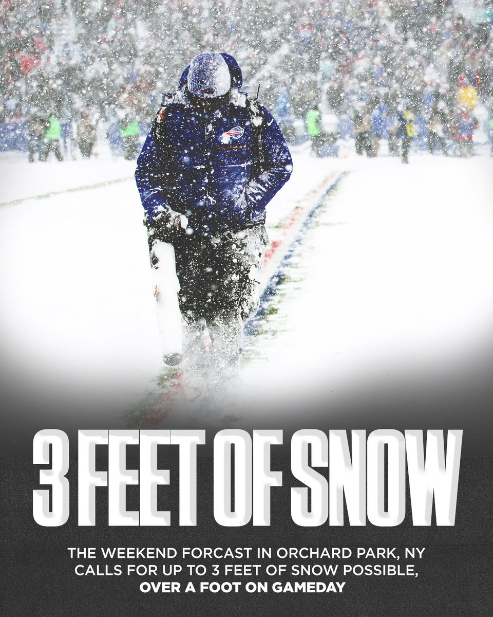 SNFonNBC's tweet photo. Orchard Park, NY is currently in a lake effect snow warning with up to 3 feet of snow possible in areas this weekend. 👀
#FinsUp | #BillsMafia https://t.co/GSLuyabxBI