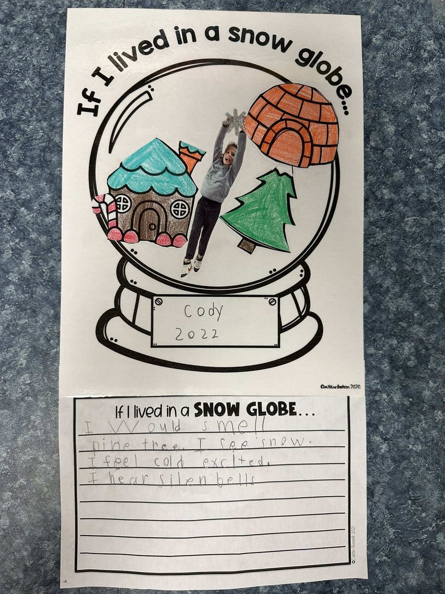 Mrs. Miller’s Class tweet media