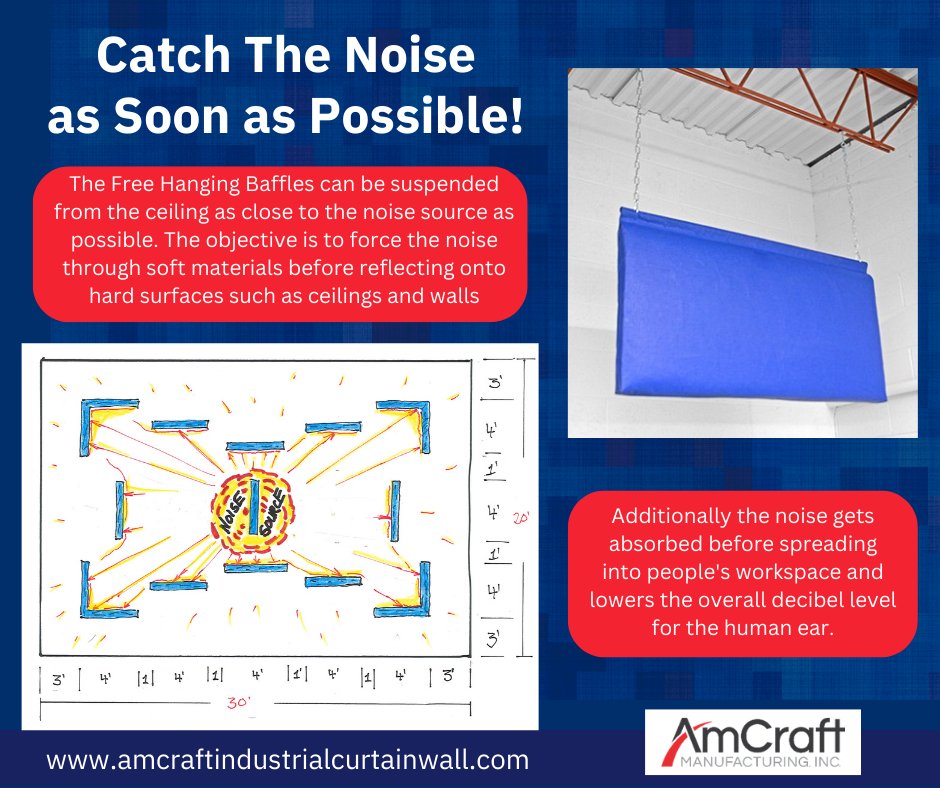 AmCraft Manufacturing tweet media