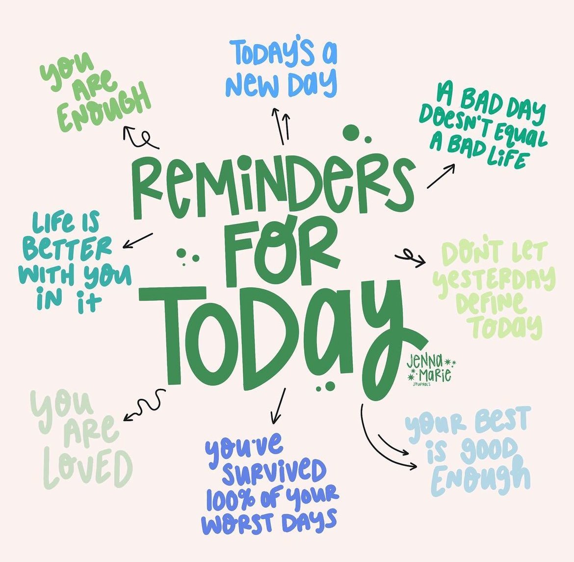 NAMICommunicate's tweet photo. Reminders as we get through today and head into the weekend. 
- 
Image via jennamariejournals on IG https://t.co/DzOhp0LH7h