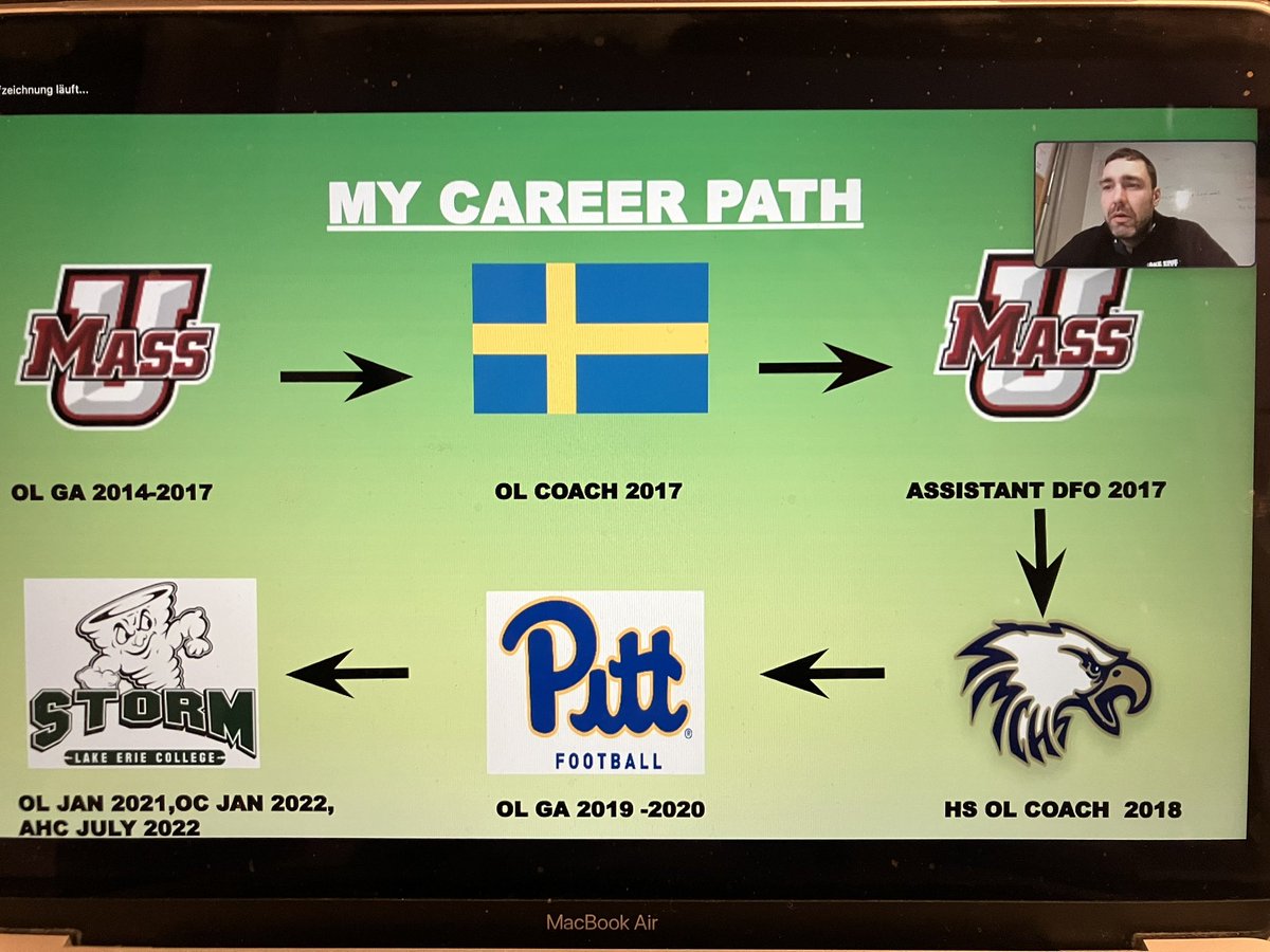 CoachColonia's tweet image. The ICC 2022 kicked off with a great one @CoachKreinsen