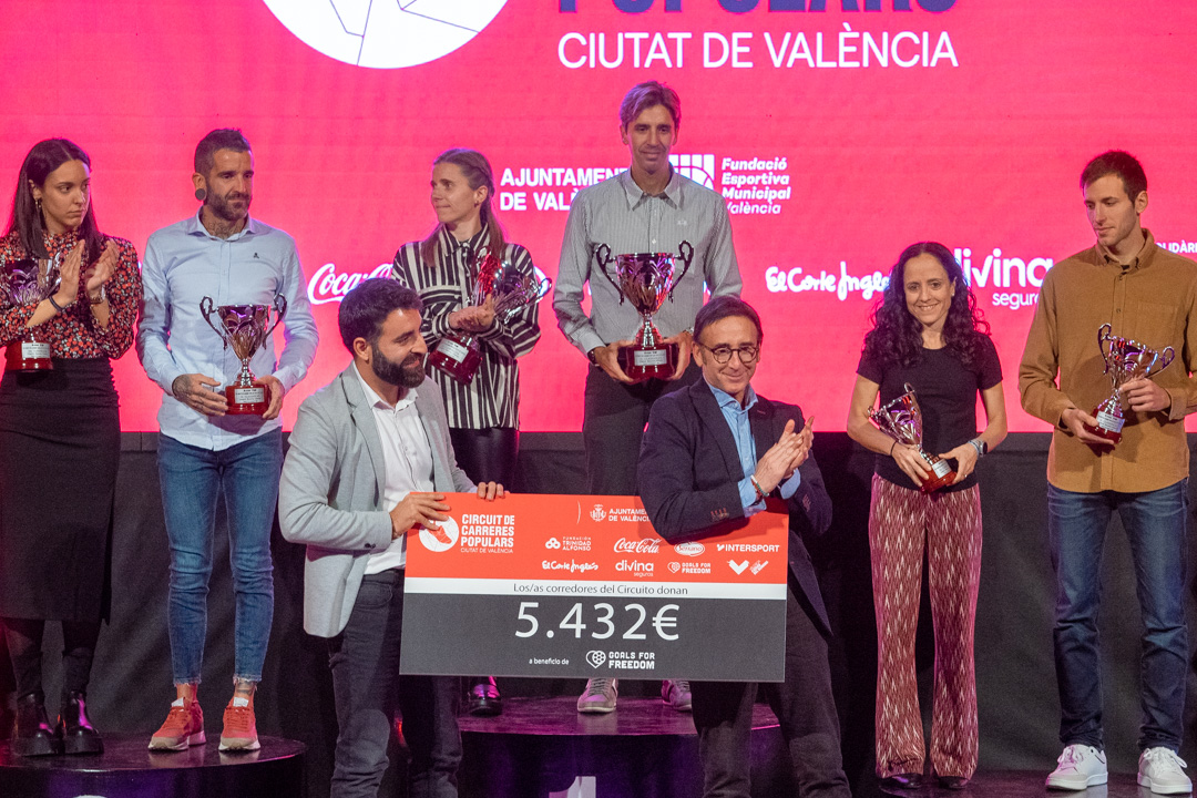 goalsforfreedom's tweet photo. Desde #GoalsForFreedom queremos agradecer al @ctovalencia la gran donación que nos han hecho. Nos ayudará mucho en nuestros proyectos en Uganda y València. ¡Muchísimas gracias! ❤️

Gracias también a la @fdmvalencia, @AjuntamentVLC, Javier Mateo, @pilarbernabe y Borja Santamaría. https://t.co/xOSkF4pifD