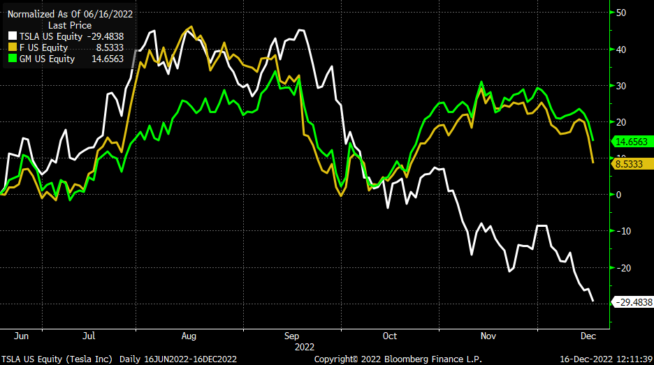 Ben Hunt on Twitter "I love historical revisionism just as much as the
