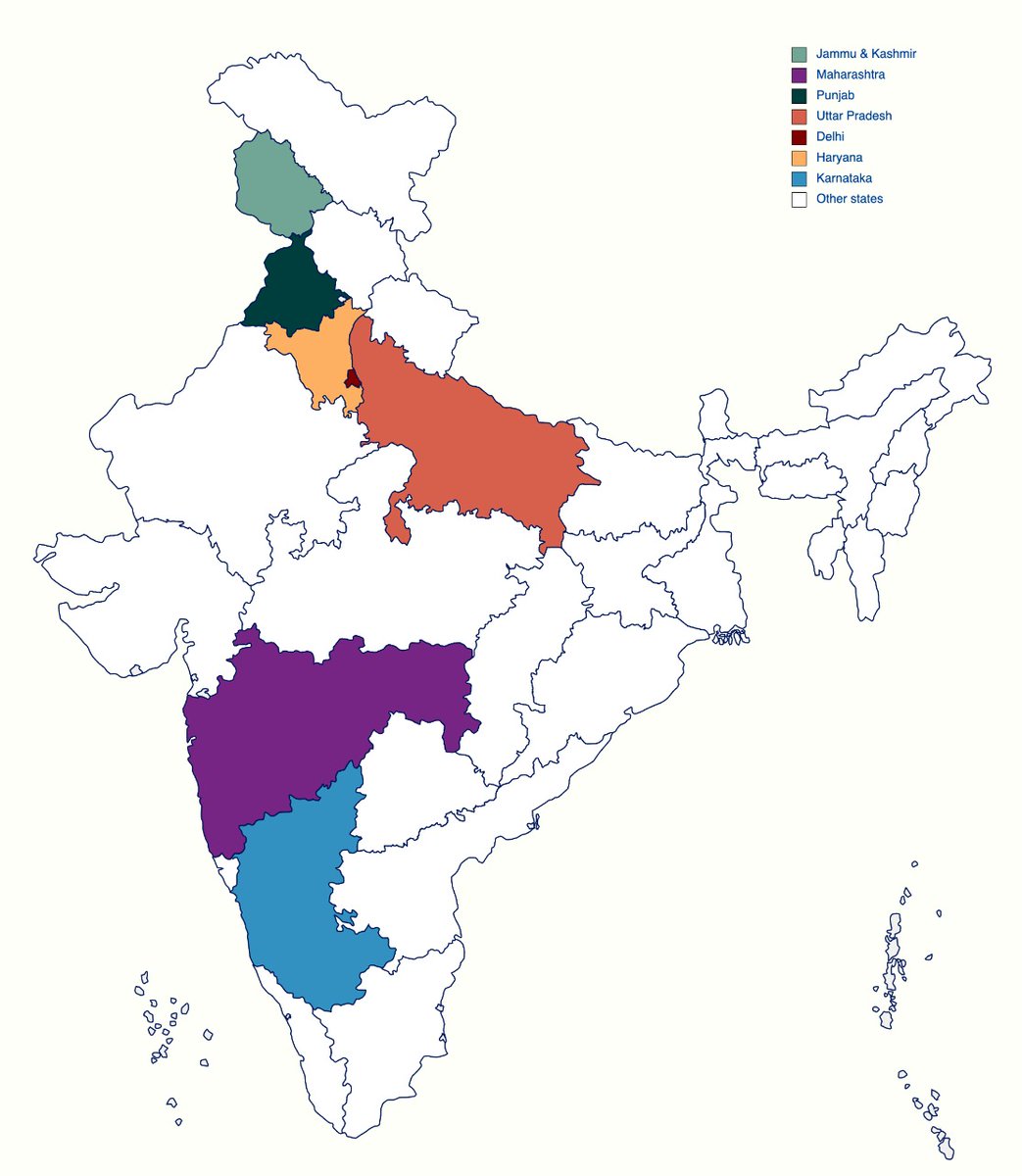 We started from 1 city and now we are working in different states. All thanks to our volunteers, sponsors and supporters. This wont be possible without you all. Way to go! ❤️ This is just the beginning 
#sharvains #india #tweeter #ngo #youth #power #SocialMedia #socialwork