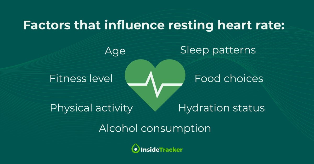 InsideTracker on Twitter "Resting heart rate is a useful predictor of