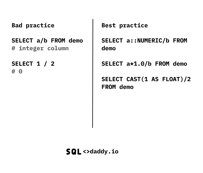 sqldaddy's tweet photo. Underestimation of explicit type conversion

Many people are accustomed to the idea that you can always get an integer or a fractional number by dividing, but this is a misconception. For example, in #PostgreSQL dividing integers will give an integer answer. https://t.co/a3EB4ogn5t