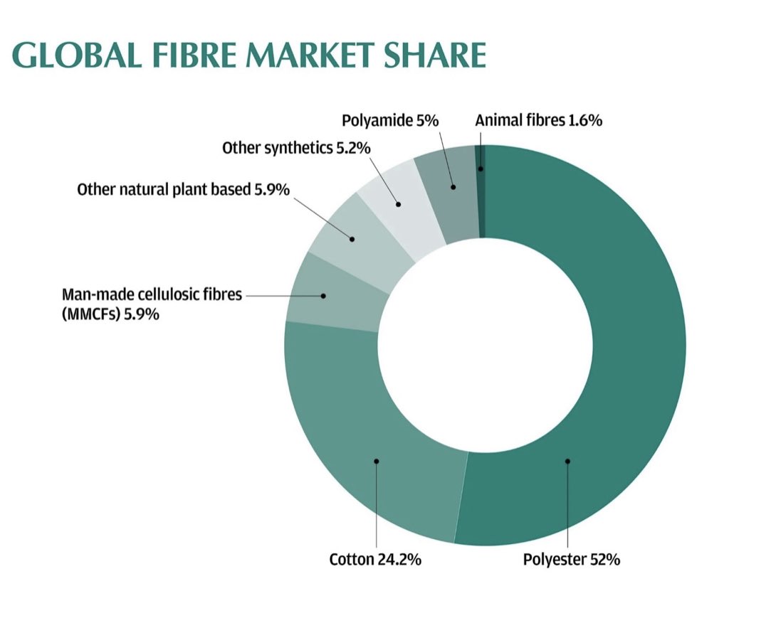 Bruce King tweet media