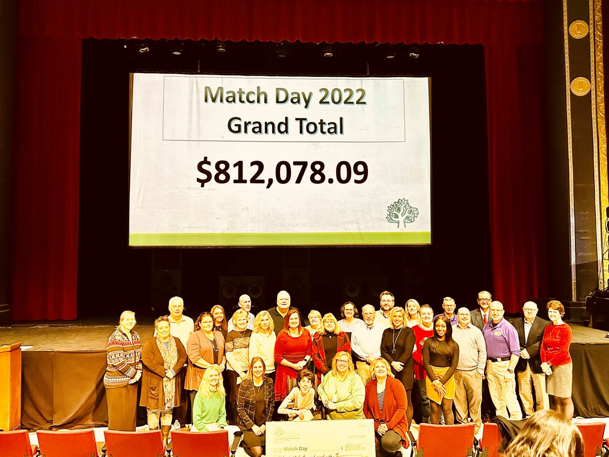 CFShelbyCounty's tweet photo. Another spectacular day for this community.  The grand total for Match Day 2022 was $812,078.09.  All 25 organizations met their match and are ready to do some good!  Thank you to all who gave to make this happen for our community!  #Matchday2022 #Community #Impact #Together https://t.co/e8mHoxJ3Yx