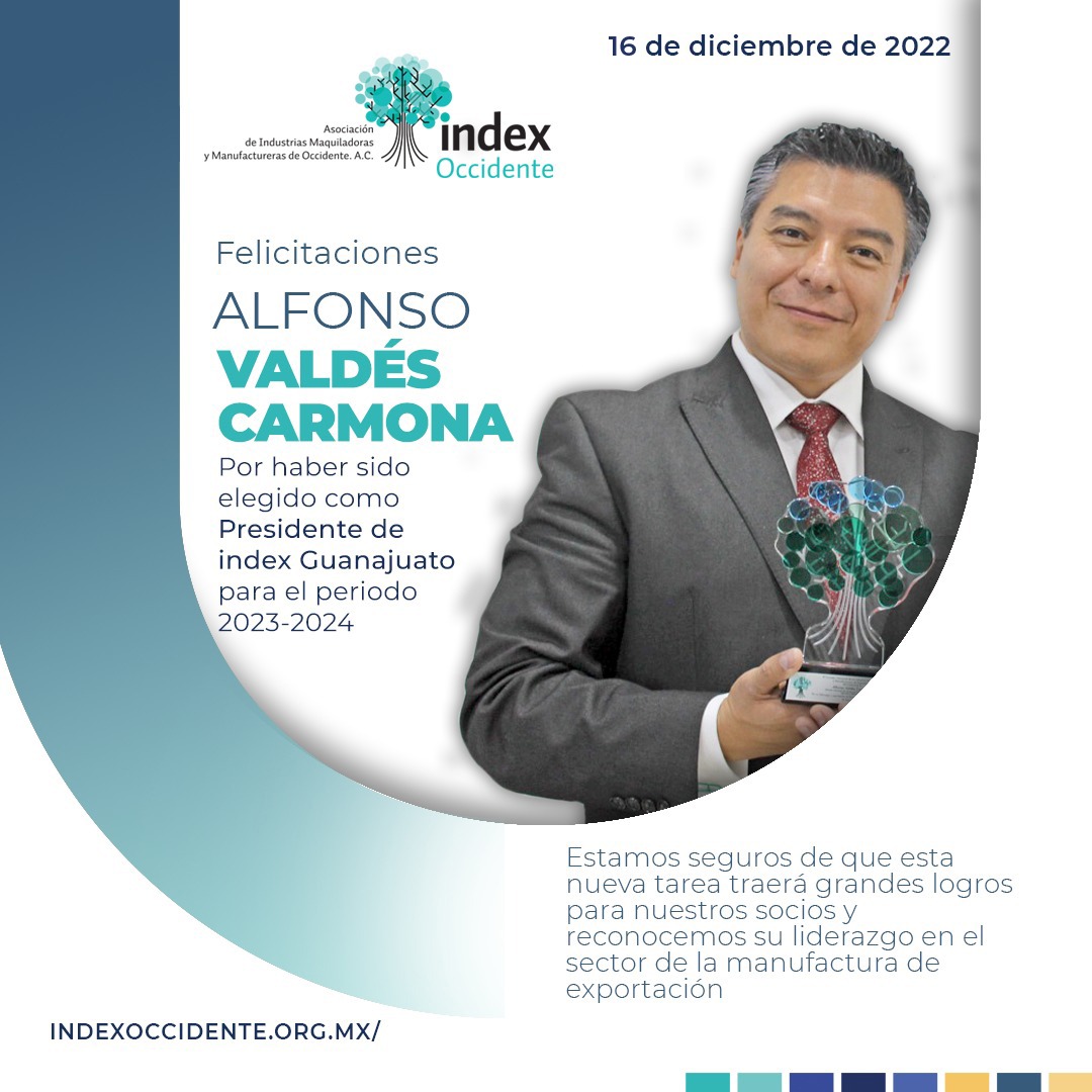index Occidente tweet media