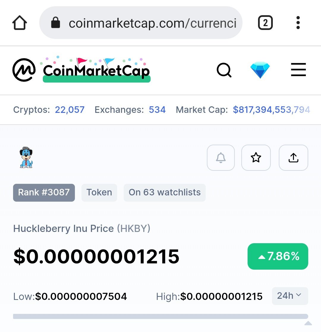 huckleberryinu's tweet photo. Huckleberry Inu here to stay 🦶🦶⬆️

Thank you @CoinMarketCap

#HKBY #hkby #HuckleArmy #huckle #huckme #elonhuckme #Shibarium #shibainu #SHIBARMYSTRONG #SHIBARMY #ShibaDoge #Dogecoin #DogecoinToTheMoon #DogeFam https://t.co/TBcC0dOlZr