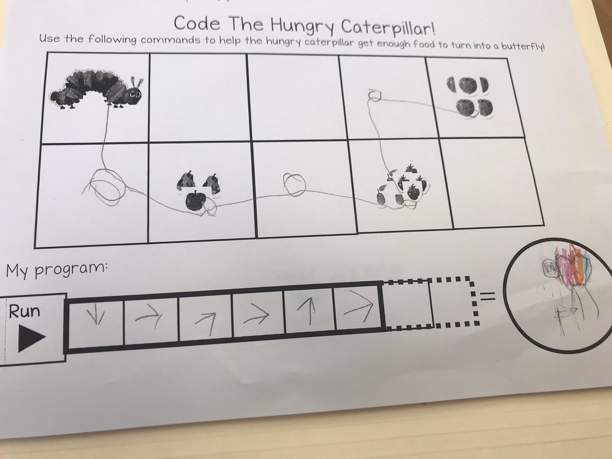 librarySES's tweet photo. We’re in the middle of learning about Awesome Authors, so KG Ss got to practice their Hour of Code with the hungry caterpillar this year!  #bcpslms #hourofcode @BCPSLMP @StoneleighES https://t.co/c3Blj2qToj