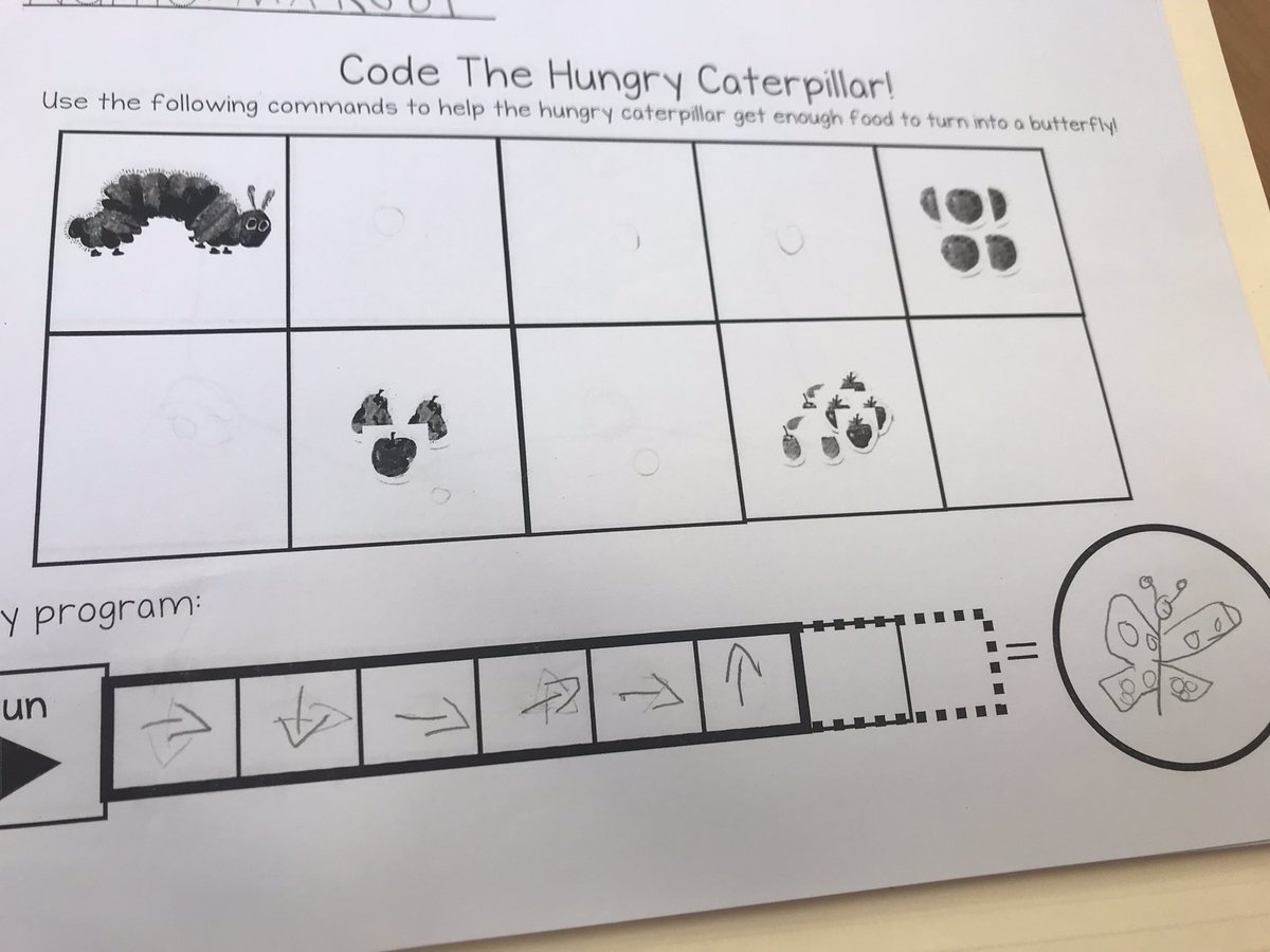 librarySES's tweet photo. We’re in the middle of learning about Awesome Authors, so KG Ss got to practice their Hour of Code with the hungry caterpillar this year!  #bcpslms #hourofcode @BCPSLMP @StoneleighES https://t.co/c3Blj2qToj