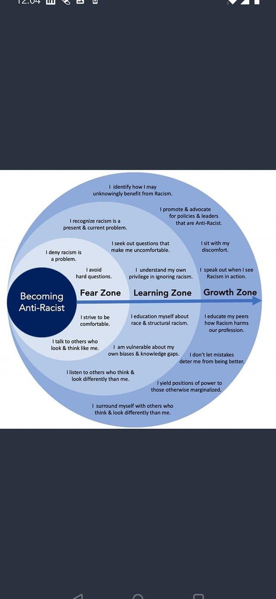 EastRenCC1's tweet photo. @runoutracism @NicolaSturgeon @CricketScotland @ActiveLifeClub @kaukabstewart More politicians and organisations really need to come out the fear zone and start supporting the campaign. Doing nothing only exacerbates the problem. The learning zone is waiting…. https://t.co/bFBR6iT0Xt