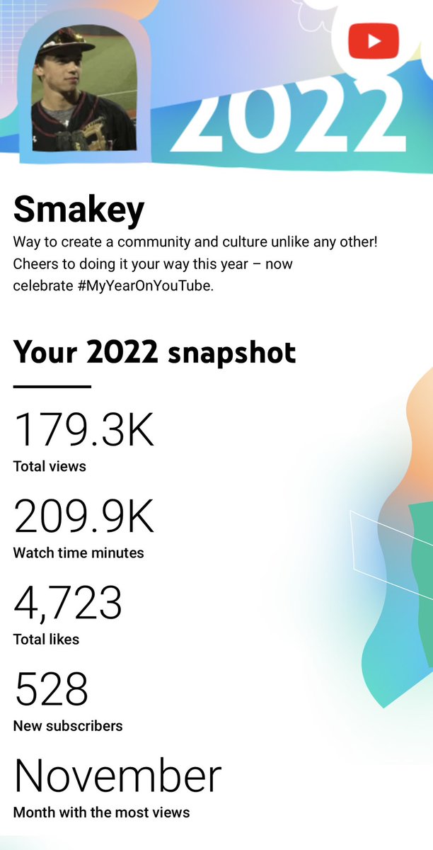 _deLugo's tweet photo. Shoutout anyone who’s peeped the YouTube this year ❤️ https://t.co/4rosETqR1l