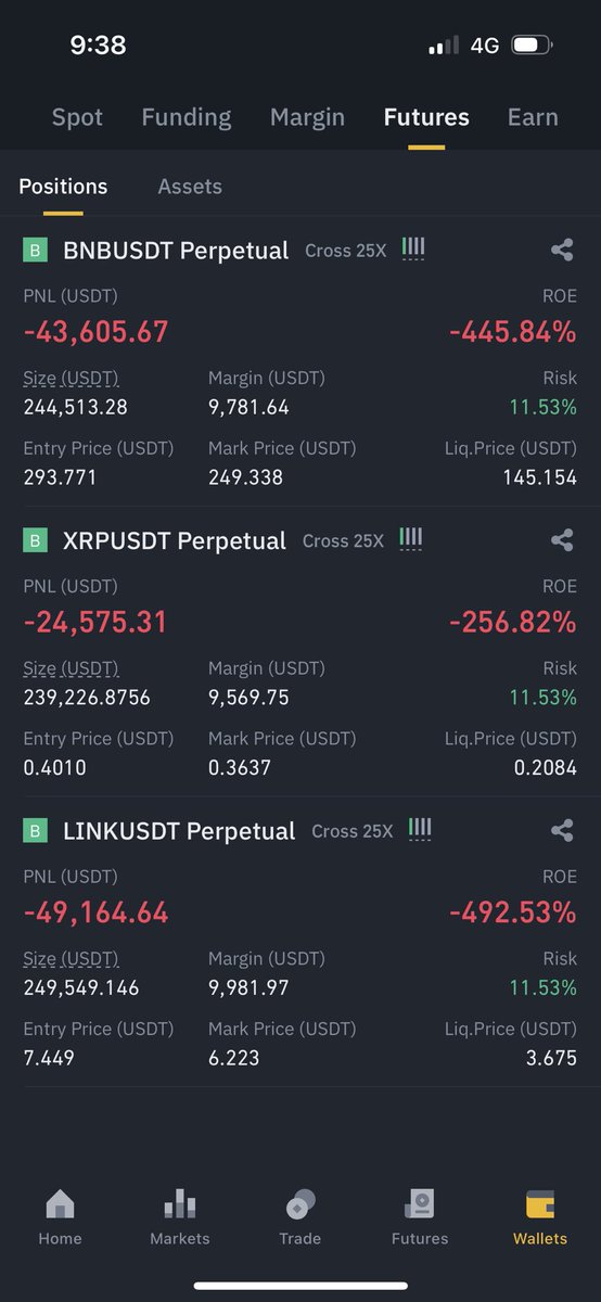@Ashcryptoreal Hanging there boy