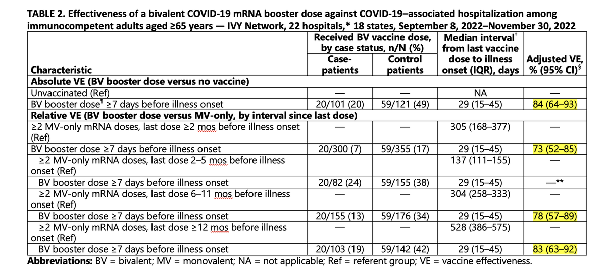 Eric Topol tweet media