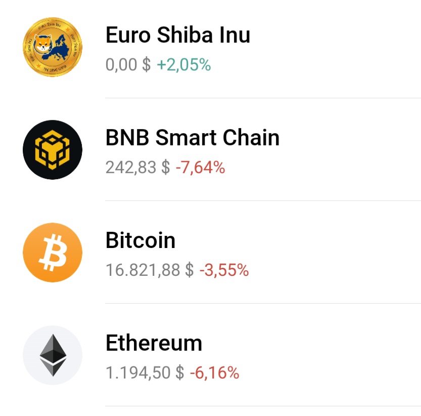 Strong community.
Always strong! 💪

#EuroShiba #EShib #BNB #BTC #ETH

poocoin.app/tokens/0xffaa8…