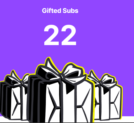 AntlavdTV's tweet photo. Thank you all for everything these last two month it has been an amazing time so far and I cant wait to see what happened next year! <3 https://t.co/i6um7bXFR8