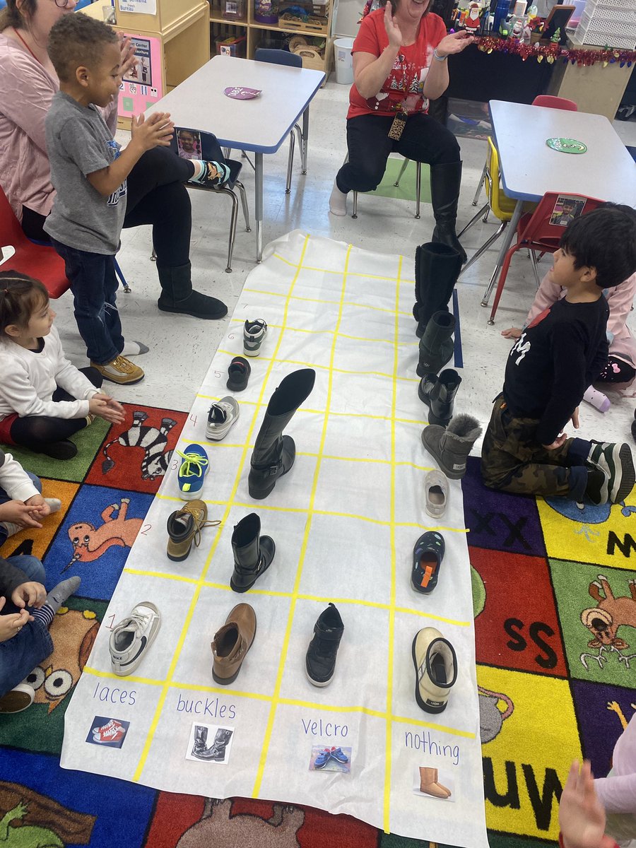 msferrantee's tweet photo. Wee can graph our shoes! #ClothesStudy ๐ข๐๐๐ฅพ @AlyssaDenfeld @LisaJohnson1067 https://t.co/buXSXDOi0F