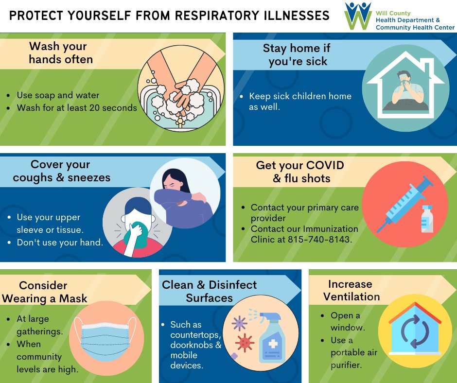 Will county health dept community health center on twitter with