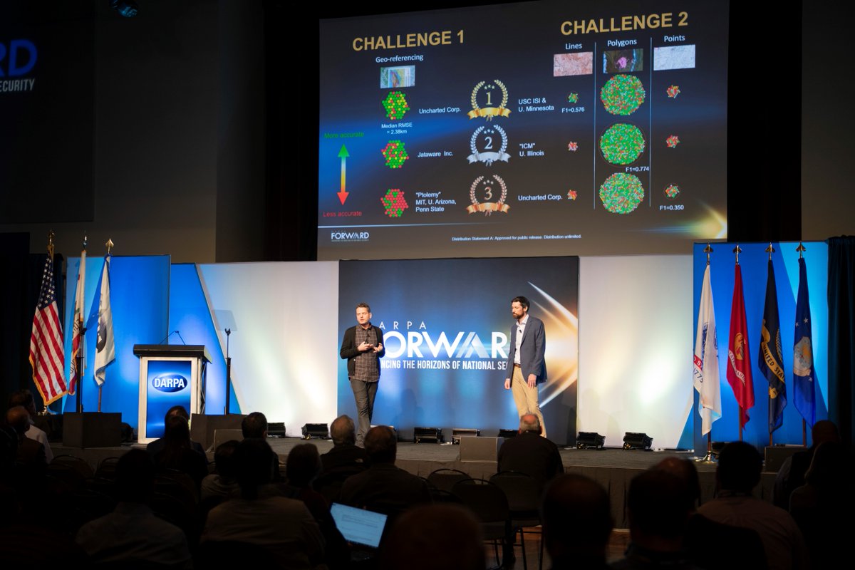 Congrats to the AI for Critical Mineral Assessment Competition winners and participants! The resulting solutions will help <a href="/USGS/">USGS</a> locate these minerals in a fraction of the time. Check out our latest #VoicesfromDARPA podcast episode on the subject: darpa.mil/news-events/20…