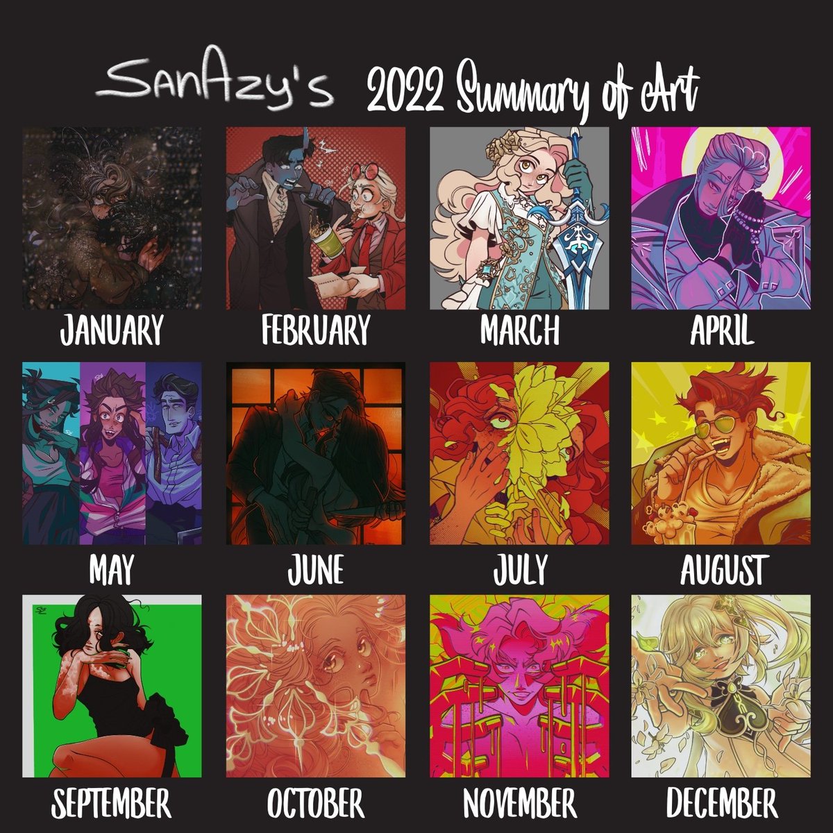 #summaryofart2022 #summaryofart