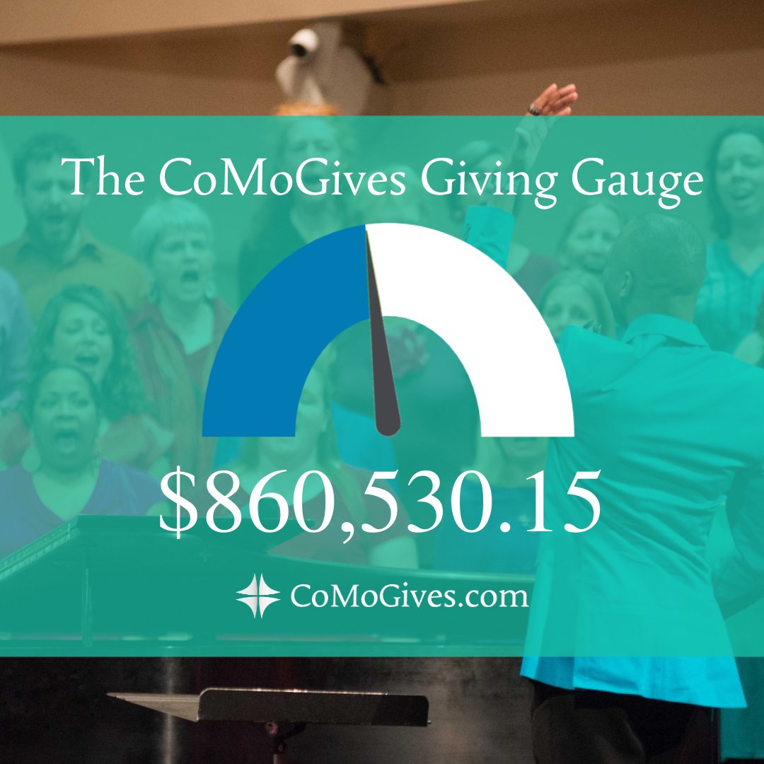 CoMoGives tweet media