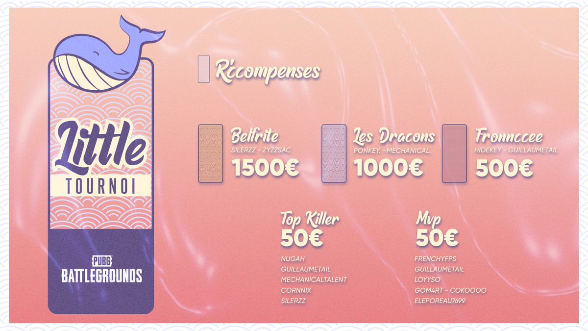 LittleBigWhale (@littlebigwhale) on Twitter photo Trop bien ce Little Tournoi sur <a href="/PUBG_FR/">PUBG: BATTLEGROUNDS France 🇫🇷</a> 🥹
Merci à tous d’avoir participé et merci pour vos retours. Bravo au top 3 et GG pour l’argent 😎
🥇@CorsacPUBG <a href="/SILERZZ/">SILERZZ</a>
🥈@Shivqq <a href="/mOnKeY_LeSinge/">mOnKeY</a>
🥉<a href="/HIDEKEYPUBG/">Florian</a> <a href="/GuillaumeTail_/">GuillaumeTail</a>
#VikendiReborn Trop bien ce Little Tournoi sur <a href="/PUBG_FR/">PUBG: BATTLEGROUNDS France 🇫🇷</a> 🥹
Merci à tous d’avoir participé et merci pour vos retours. Bravo au top 3 et GG pour l’argent 😎
🥇@CorsacPUBG <a href="/SILERZZ/">SILERZZ</a>
🥈@Shivqq <a href="/mOnKeY_LeSinge/">mOnKeY</a>
🥉<a href="/HIDEKEYPUBG/">Florian</a> <a href="/GuillaumeTail_/">GuillaumeTail</a>
#VikendiReborn