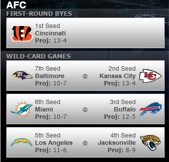 Since I'm all about fun, look ahead, tweets lately. Here's my last(?) one!