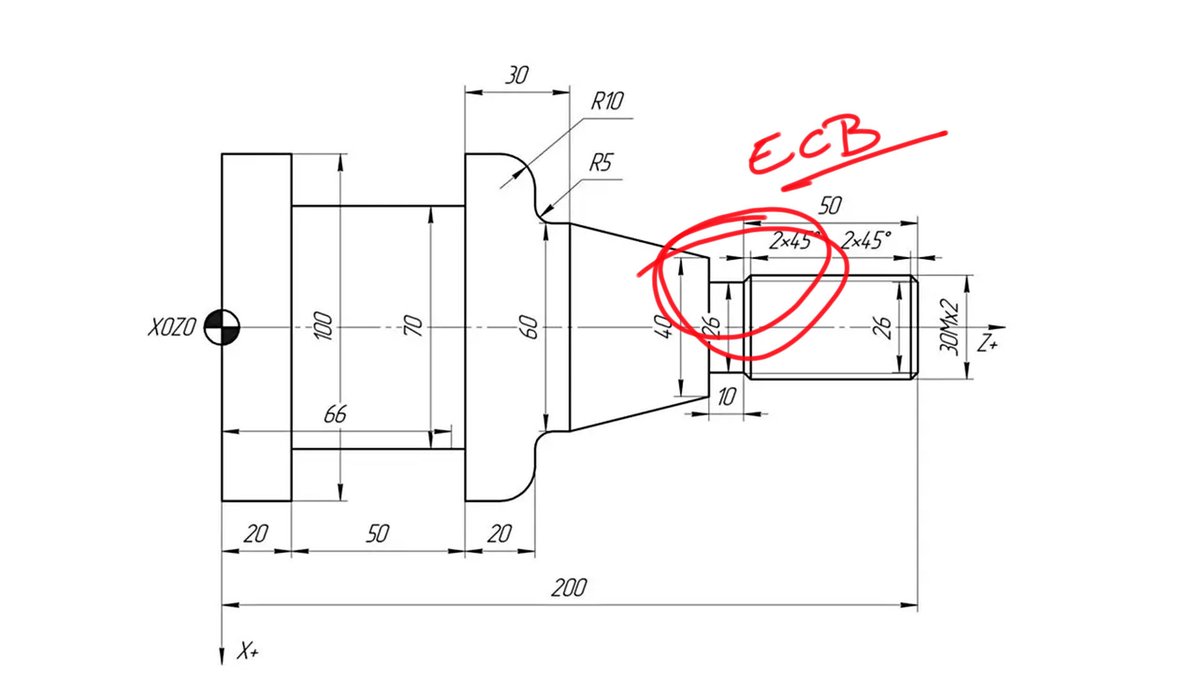 DesdeMiNube_'s tweet photo. Errores de concepto básico.
Minuto y medio de lectura para explicar por qué pienso que no saber dibujar, al final no es tan malo como no saber gobernar.
Nueva entrada en el blog para comenzar el fin de semana.
Espero que te guste.
https://t.co/sLLlbZwPqq https://t.co/qOlKT6dzfL