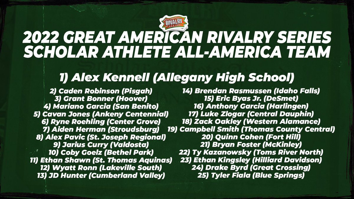 Introducing your 2022 Great American Rivalry Series Scholar Athlete 'All-America' team members ‼️

📰 bit.ly/2022SA_Top25