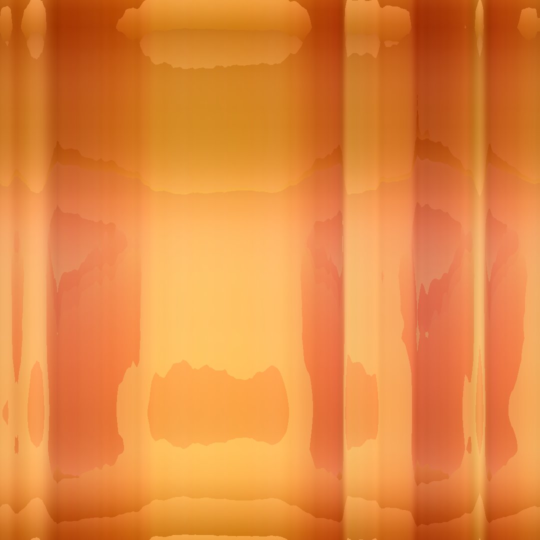 Some more interesting results