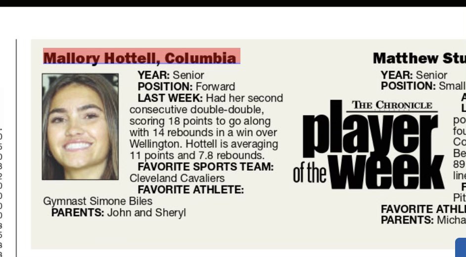 Congratulations to <a href="/MalloryHottell/">Mallory</a> on being named the <a href="/ElyriaCTSports/">ChronicleT Sports</a> Player of the Week! Great job, Mal! #RaiderHoops #onceaRaider