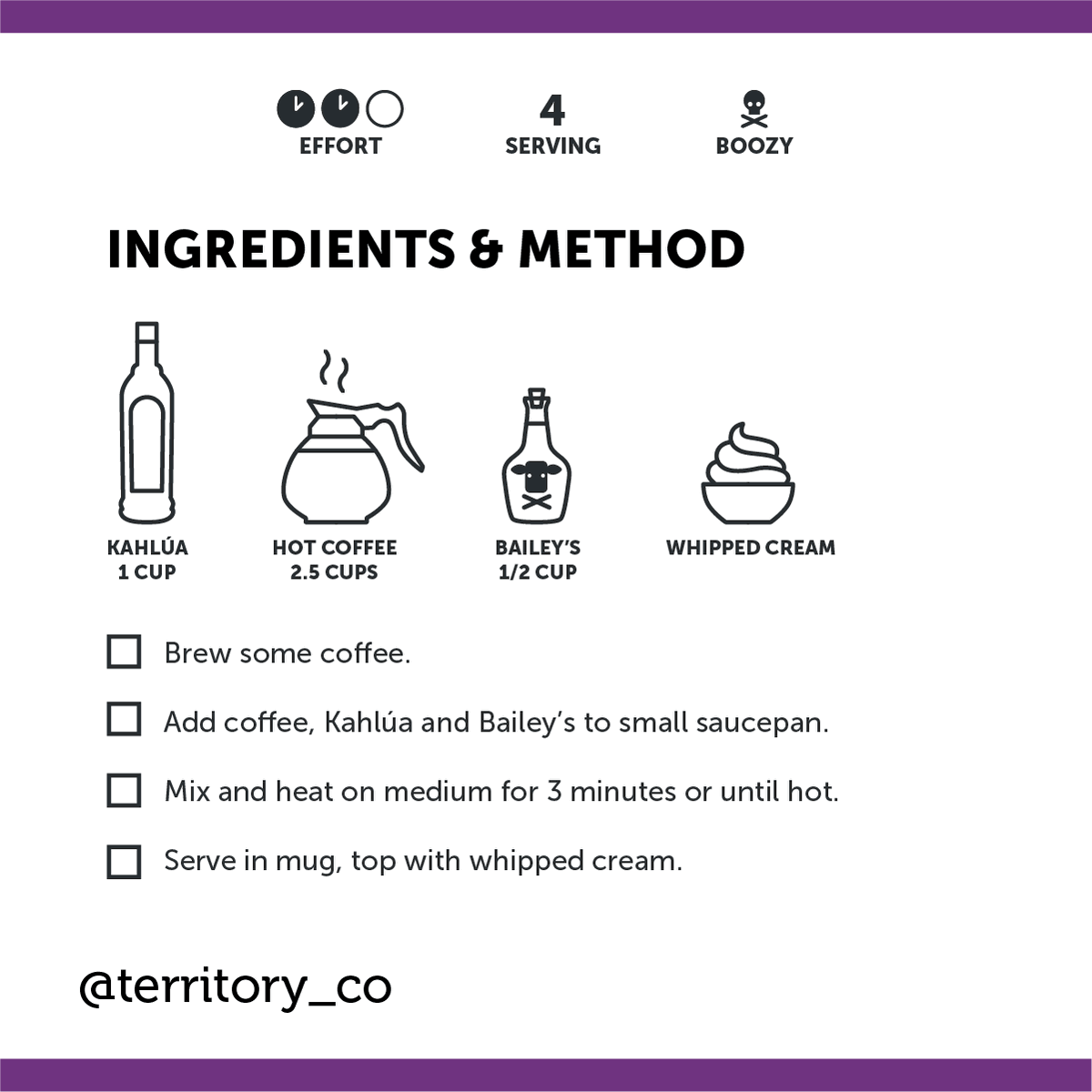 Territory, Inc. tweet media