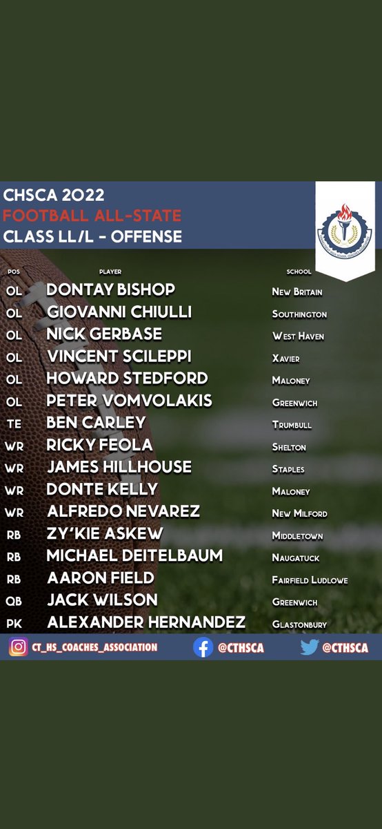 Peter Vomvolakis tweet media