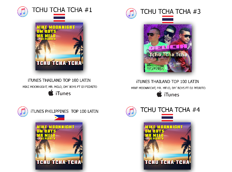 MrMeloOfficial's tweet photo. So proud for this 🙏
#Tchutchatcha #Trending #TrendingNow #Musica #thailandia #chile #chileno #itunes #AppleMusic #djs #DjSbu #toplist #melodicomusic #universalmusic https://t.co/hJZWkfm1fl