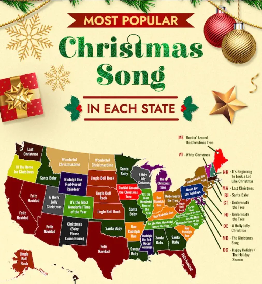 Map of the US showing Most Popular Christmas Song in Each State.