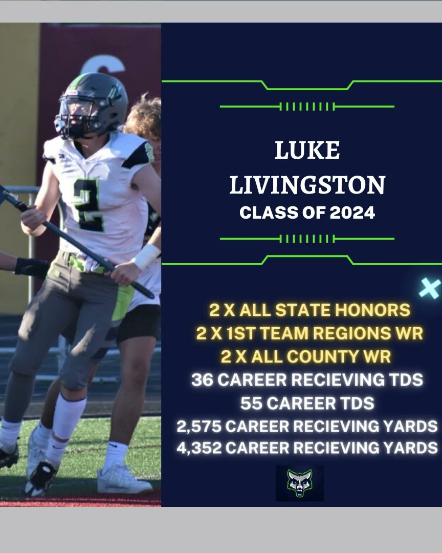 Timpanogos Football tweet media