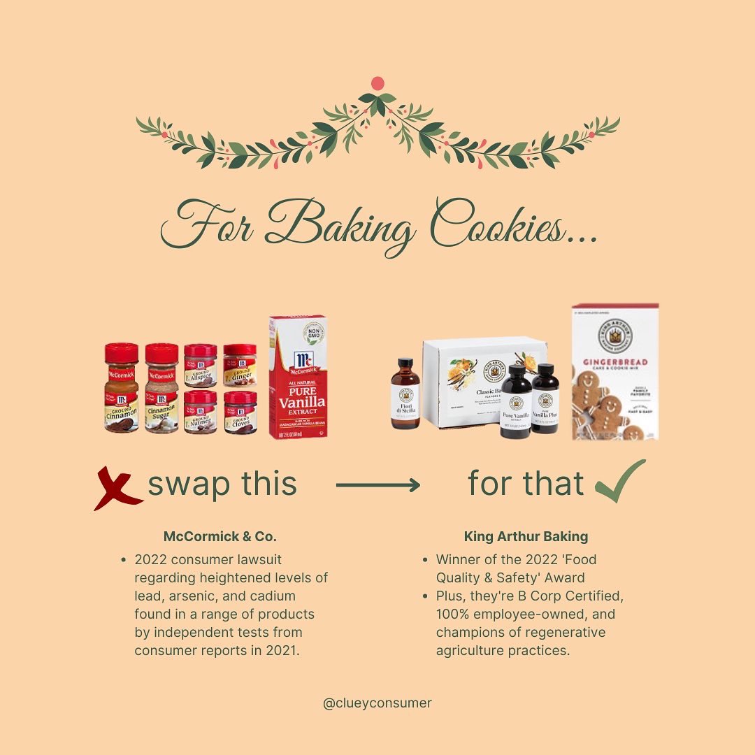 ClueyConsumer's tweet photo. Don’t mind us… we’ll just be over here enjoying cookies for the next couple of weeks 🍪 🥛 

#consciousconsumer #ethicalswaps #sustainableswaps #milkandcookies #ethicalbrands https://t.co/DJq7NmaXJs