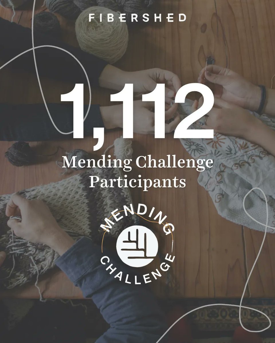 Fibershed tweet media