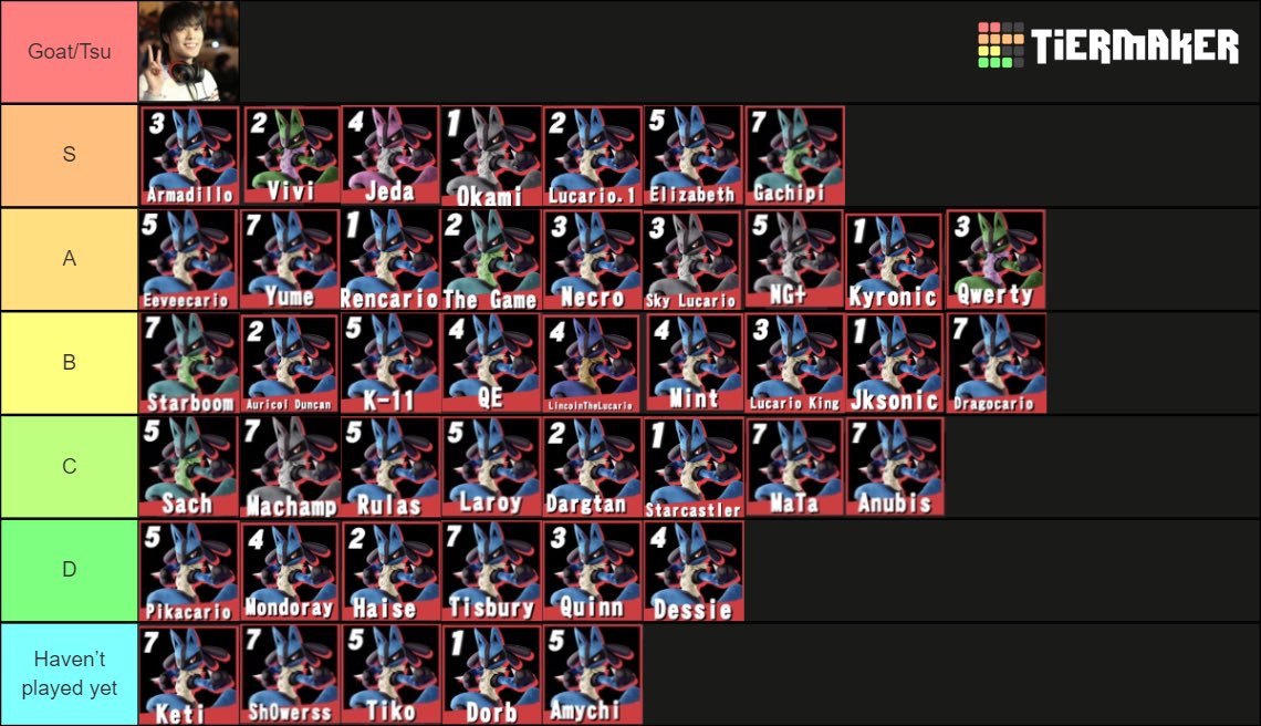 LzR | The Game tweet media