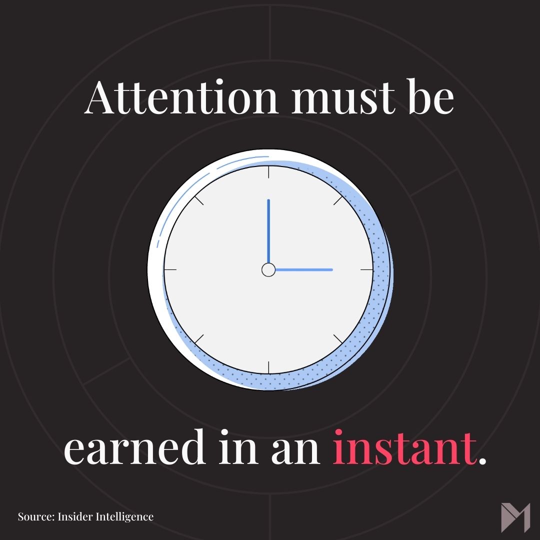 More trends we're watching in 2023...Social shopping driven by advertising instead of innovation. 

When it comes to advertising in 2023, the attention span of the consumer is shorter than ever. How quickly can Gen Z change the entire marketing industry? And how can we keep up?