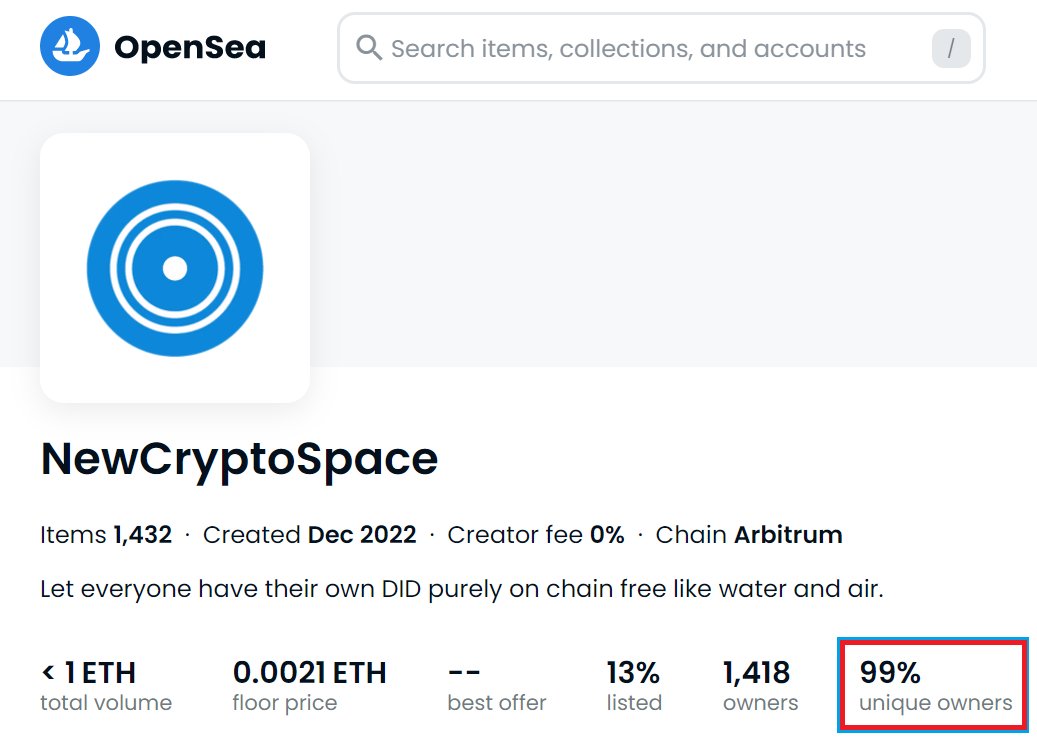 newcryptospace's tweet photo. Unique owners: 99%. This is a fair #domainname registration mechanism. It means that the rich can not rush to register a large number of the best domain names.

- Fairlaunch
- Free registration

#freeDID #DID #Web3 #Arbitrum #L2 #Airdrop #NFT #freedomainname #Fairlaunch https://t.co/QoijN6DNjS