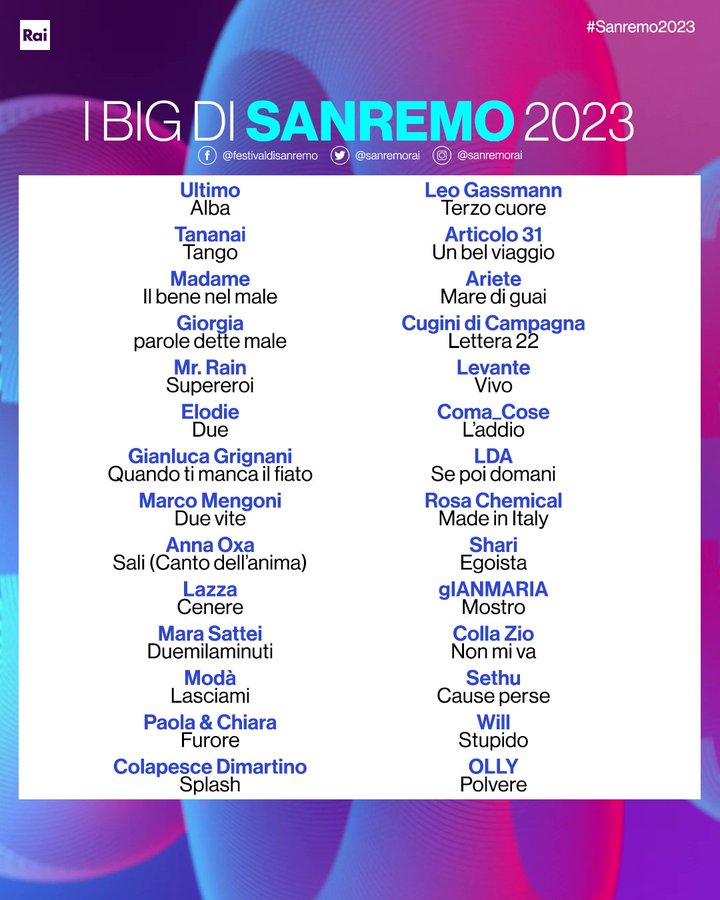 Festival Di Sanremo 2023 Cantanti