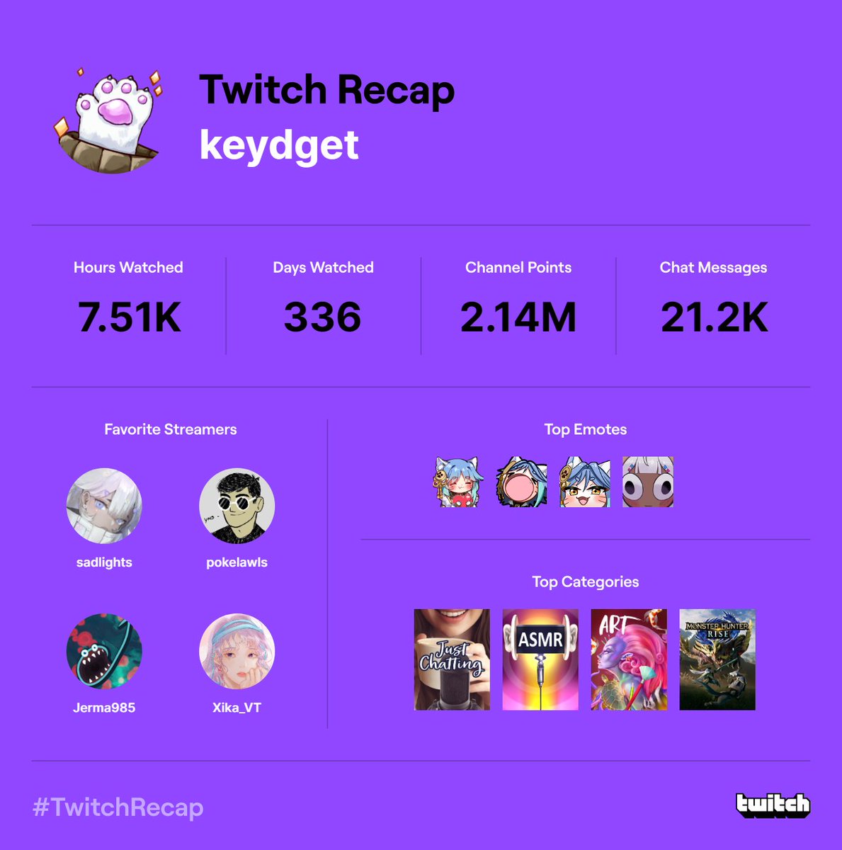 𝗞𝗲𝘆𝗱𝗴𝗲𝘁 ⌨️🐱 Mythical Keyboard Cat on Twitter "The keyboard catto