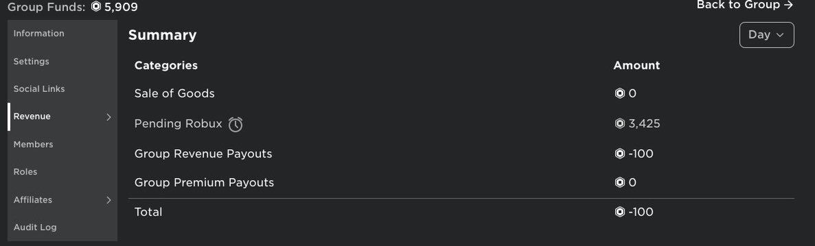 2,000 #robux giveaway! 

- must fllw me + <a href="/hearts4allyy/">allyy ᥫ᭡</a> w/🔔
- like &amp; retweet 
- be active 

(1 active would be chosen)