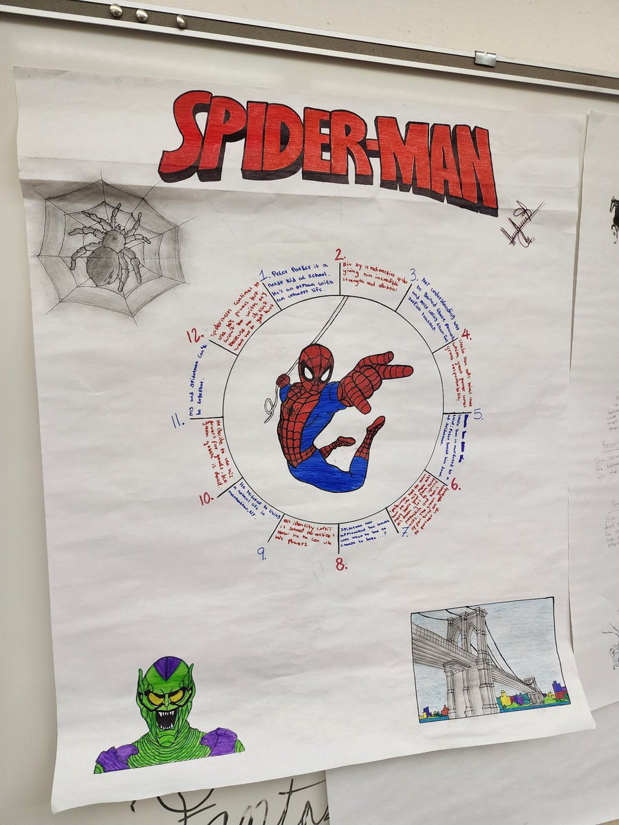 MsGallery723's tweet photo. Before reading the Odyssey, students identified the parts of a hero’s journey based on a story of their choosing. My ELLs absolutely crushed this group project! #proud #visuals #preteach https://t.co/vgCH2BDo6T